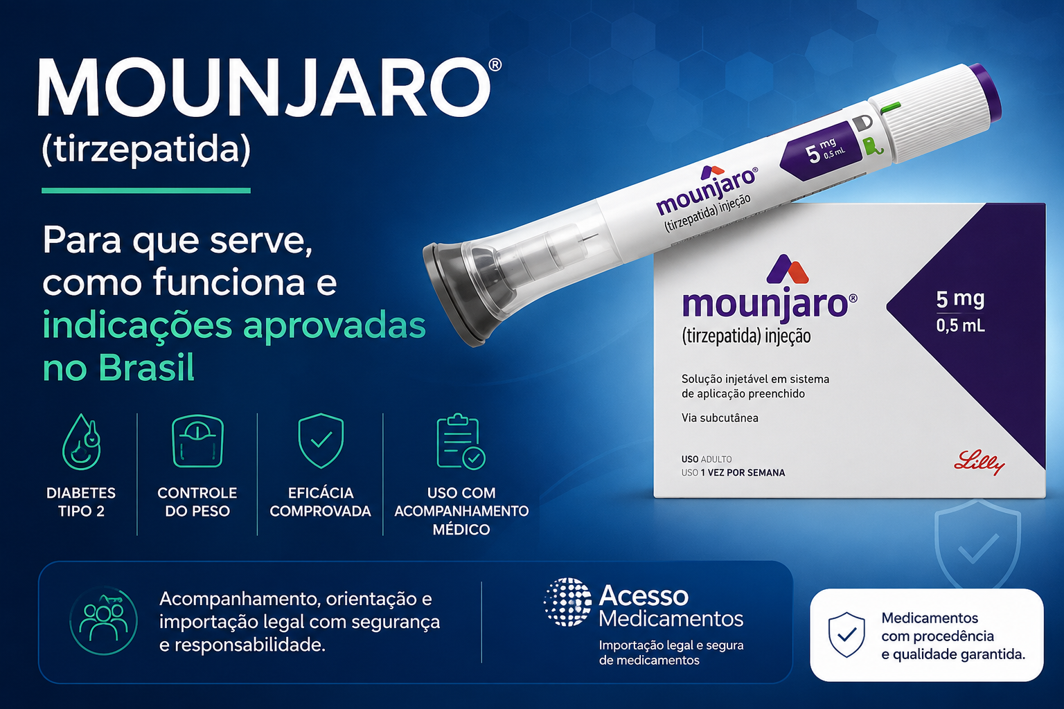 Mounjaro tirzepatida: para que serve e indicações no Brasil