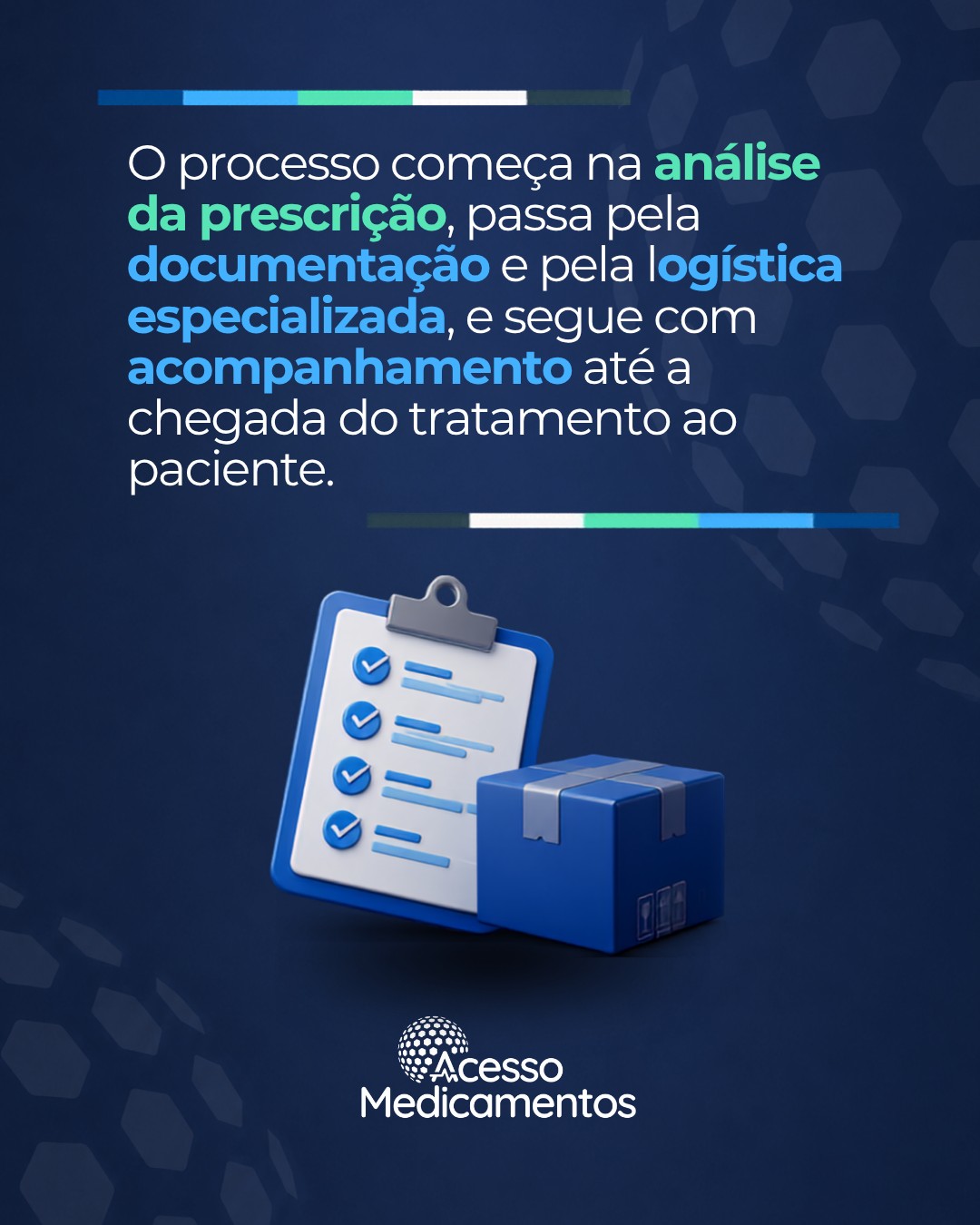 Arte da Acesso com as etapas de prescrição, documentação, logística e acompanhamento