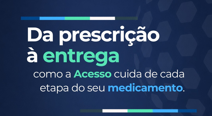 Arte do carrossel Acesso Medicamentos: da prescrição à entrega, cuidado em cada etapa do medicamento